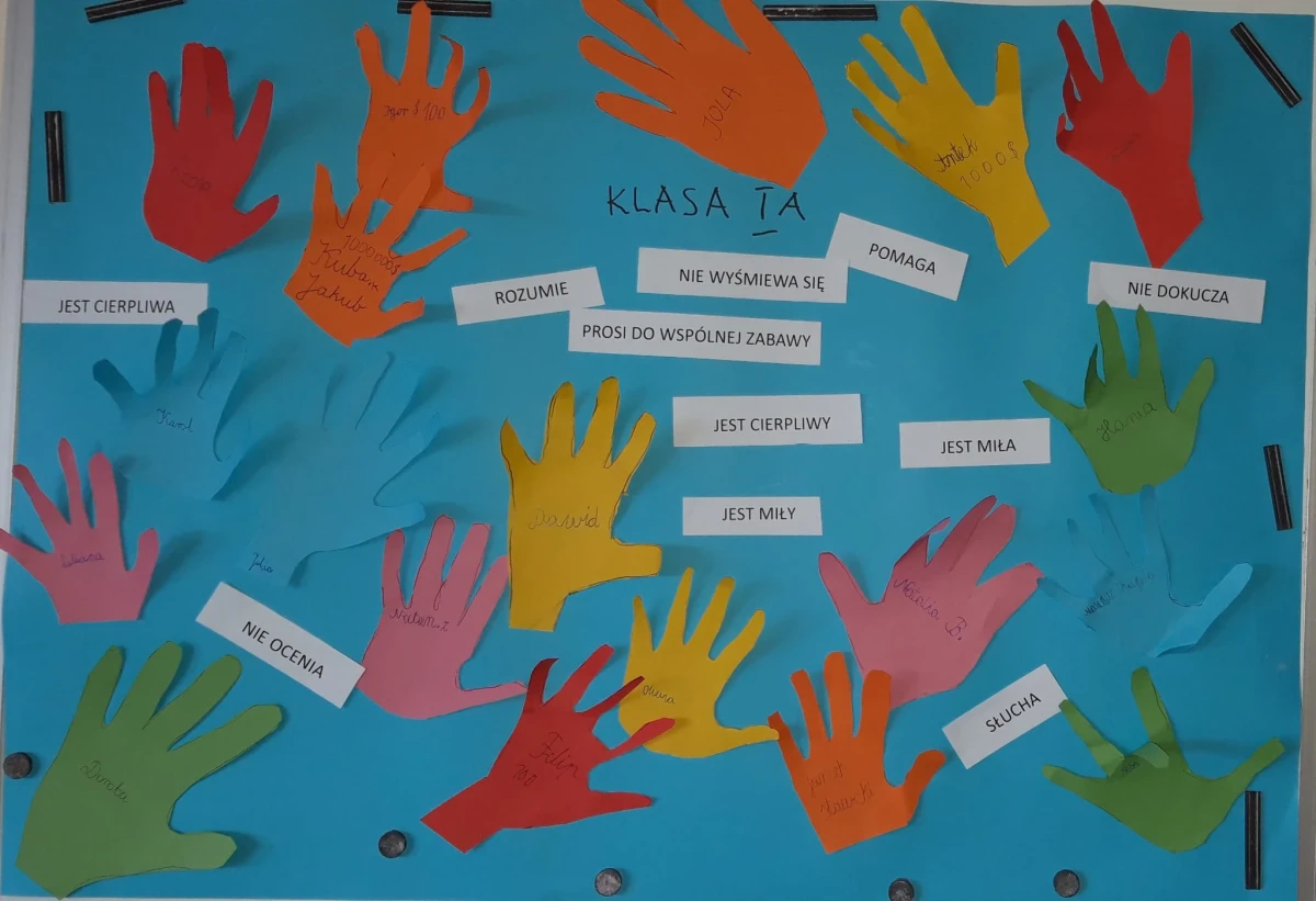 Plakat przedstawiający kształty dłoni dzieci.